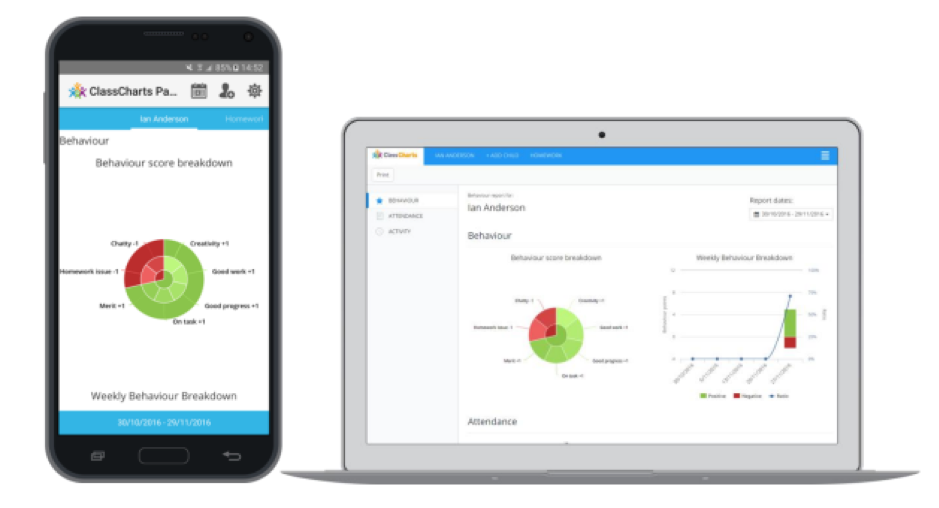 Class Charts pictured on phone and on laptop